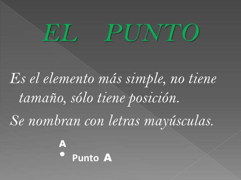 EL PUNTO Es el elemento más simple, no tiene tamaño, sólo tiene posición. Se nombran con letras mayúsculas.