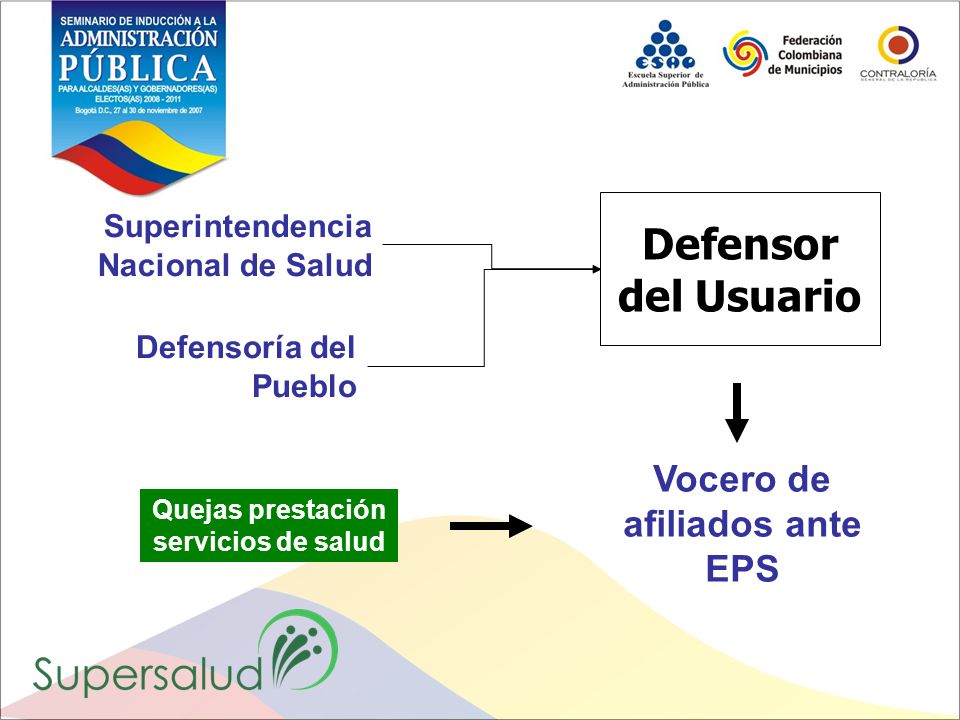 Vocero de afiliados ante EPS Quejas prestación servicios de salud