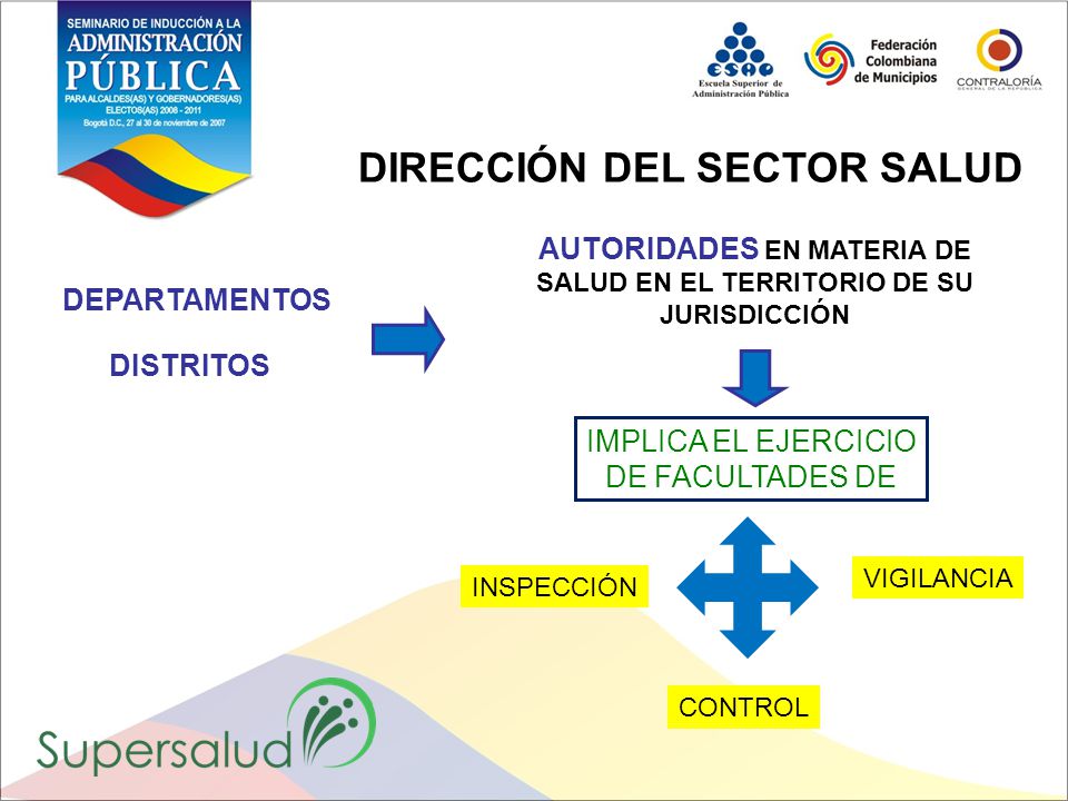 AUTORIDADES EN MATERIA DE SALUD EN EL TERRITORIO DE SU