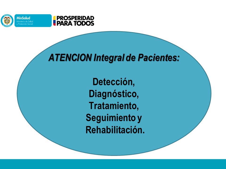 ATENCION Integral de Pacientes: