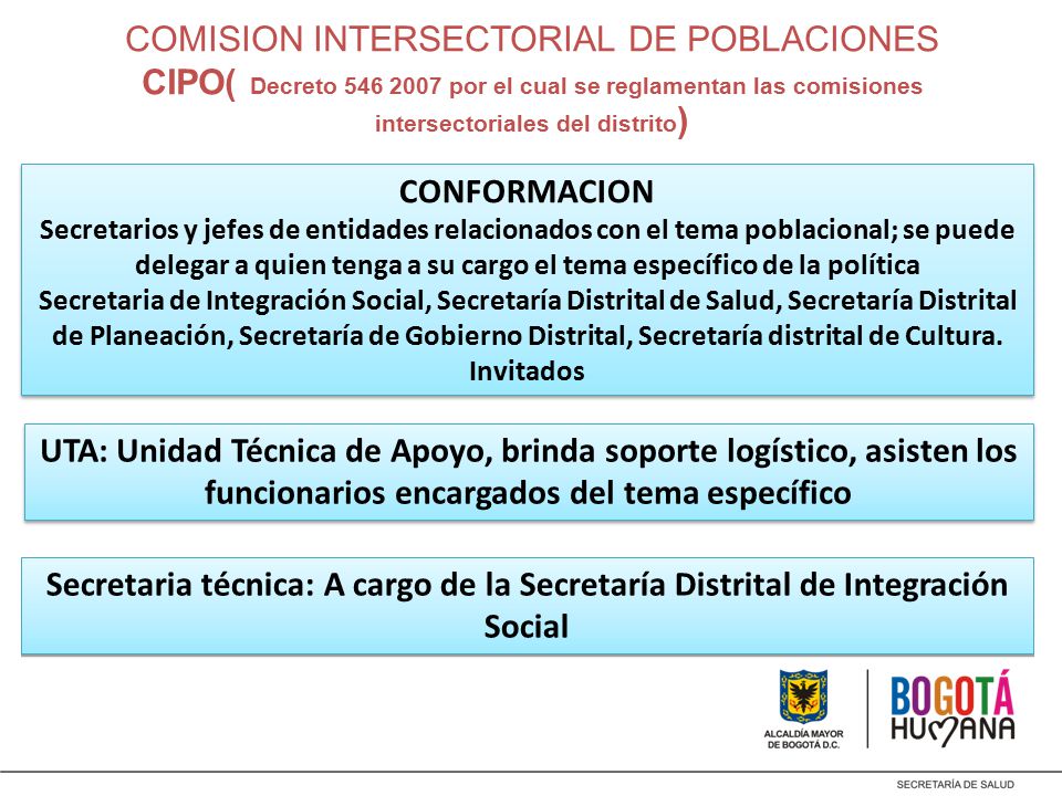COMISION INTERSECTORIAL DE POBLACIONES CIPO( Decreto por el cual se reglamentan las comisiones intersectoriales del distrito)