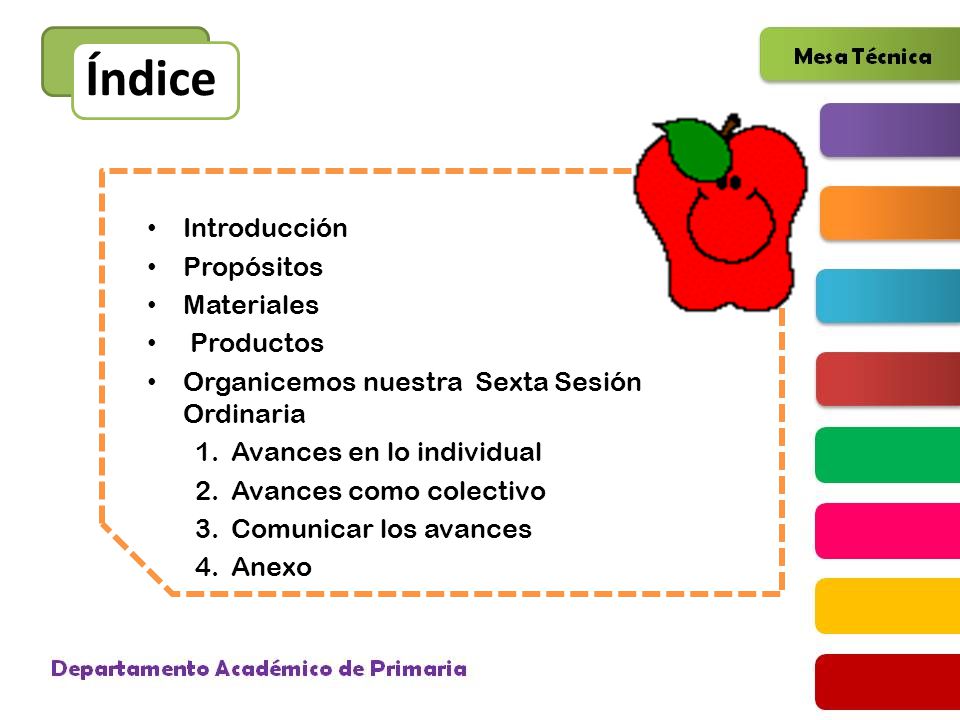 Índice Introducción Propósitos Materiales Productos