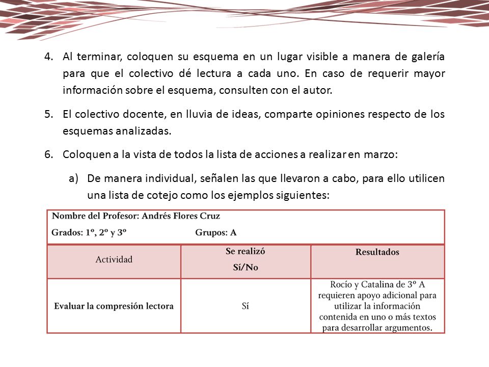 Al terminar, coloquen su esquema en un lugar visible a manera de galería para que el colectivo dé lectura a cada uno. En caso de requerir mayor información sobre el esquema, consulten con el autor.