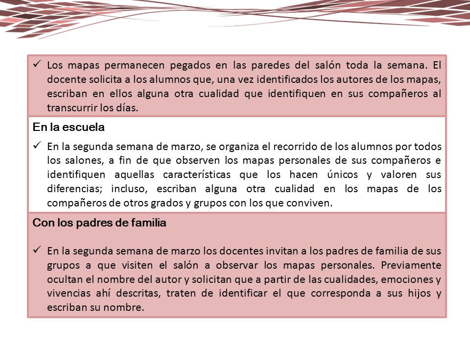 Los mapas permanecen pegados en las paredes del salón toda la semana