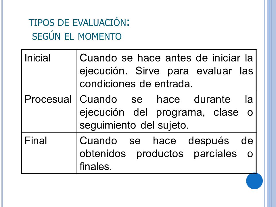 tipos de evaluación: según el momento Inicial