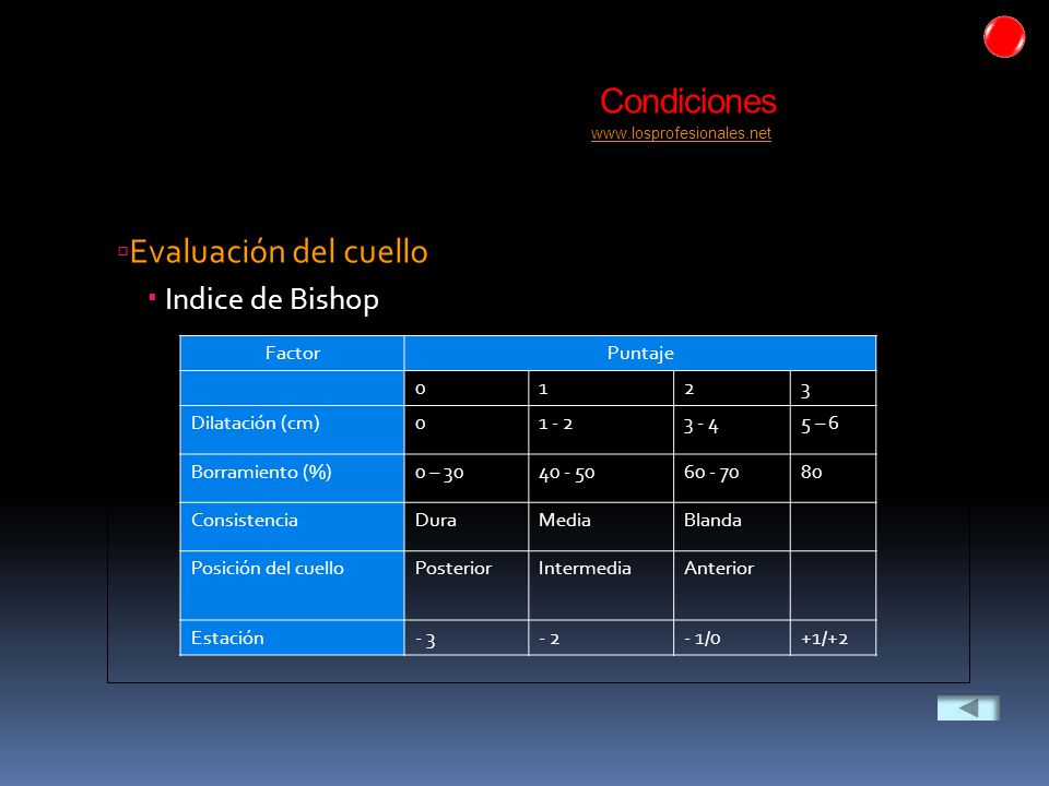 Condiciones Evaluación del cuello Indice de Bishop Factor Puntaje 1 2