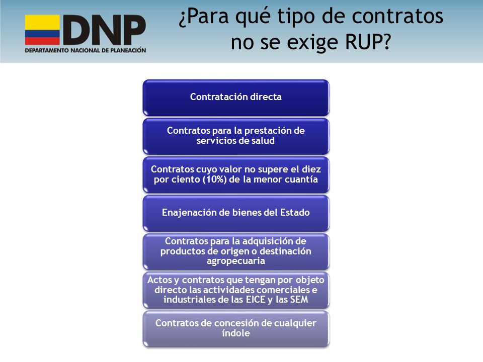 ¿Para qué tipo de contratos no se exige RUP