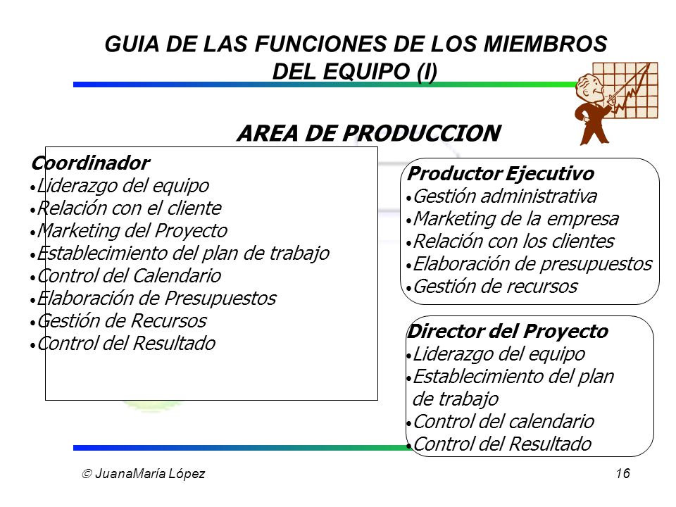 GUIA DE LAS FUNCIONES DE LOS MIEMBROS DEL EQUIPO (I)
