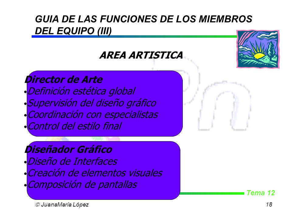 GUIA DE LAS FUNCIONES DE LOS MIEMBROS DEL EQUIPO (III)