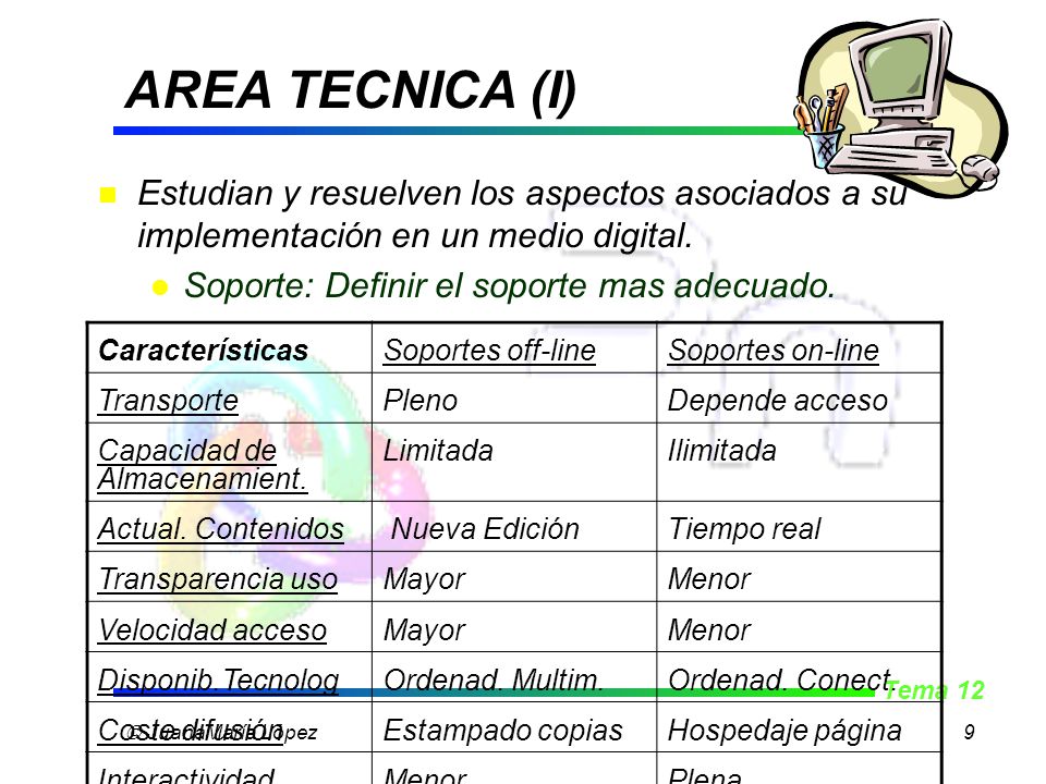 AREA TECNICA (I) Estudian y resuelven los aspectos asociados a su implementación en un medio digital.