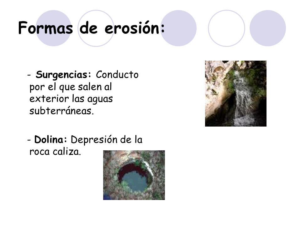 Formas de erosión: - Surgencias: Conducto por el que salen al exterior las aguas subterráneas.