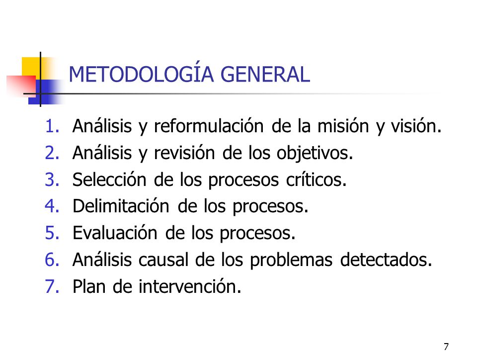 METODOLOGÍA GENERAL Análisis y reformulación de la misión y visión.