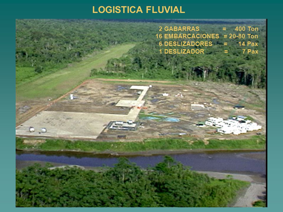 LOGISTICA FLUVIAL 2 GABARRAS = 400 Ton 16 EMBARCACIONES = Ton