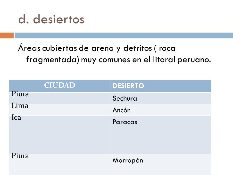 d. desiertos Áreas cubiertas de arena y detritos ( roca fragmentada) muy comunes en el litoral peruano.
