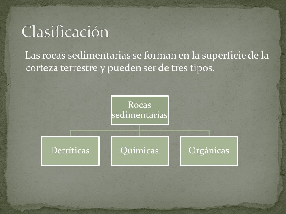 Clasificación Las rocas sedimentarias se forman en la superficie de la corteza terrestre y pueden ser de tres tipos.