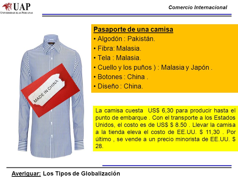 Pasaporte de una camisa • Algodón : Pakistán. • Fibra: Malasia.