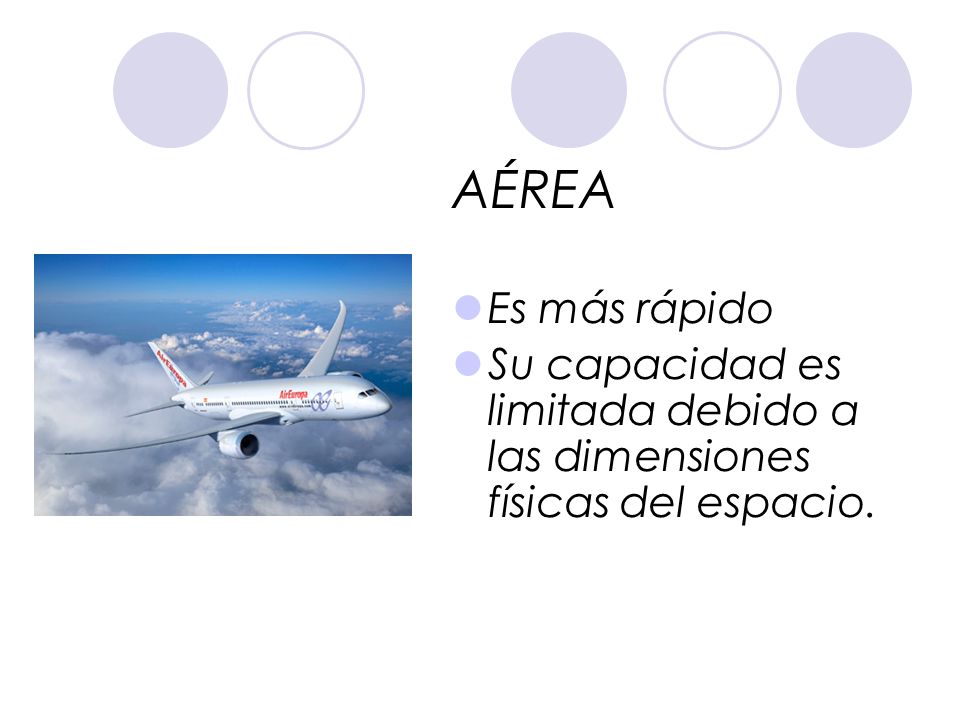 AÉREA Es más rápido Su capacidad es limitada debido a las dimensiones físicas del espacio.