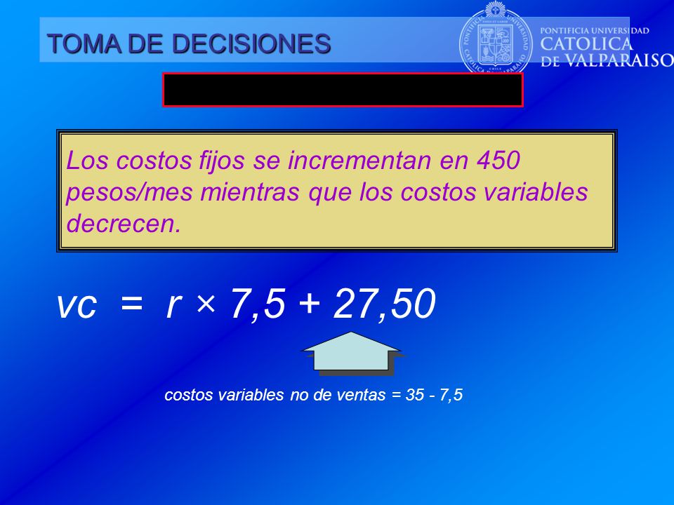 vc = r × 7,5 + 27,50 TOMA DE DECISIONES