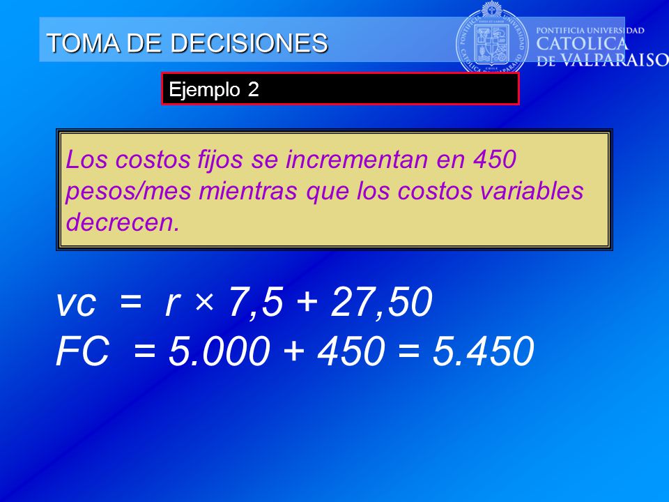 vc = r × 7,5 + 27,50 FC = = TOMA DE DECISIONES