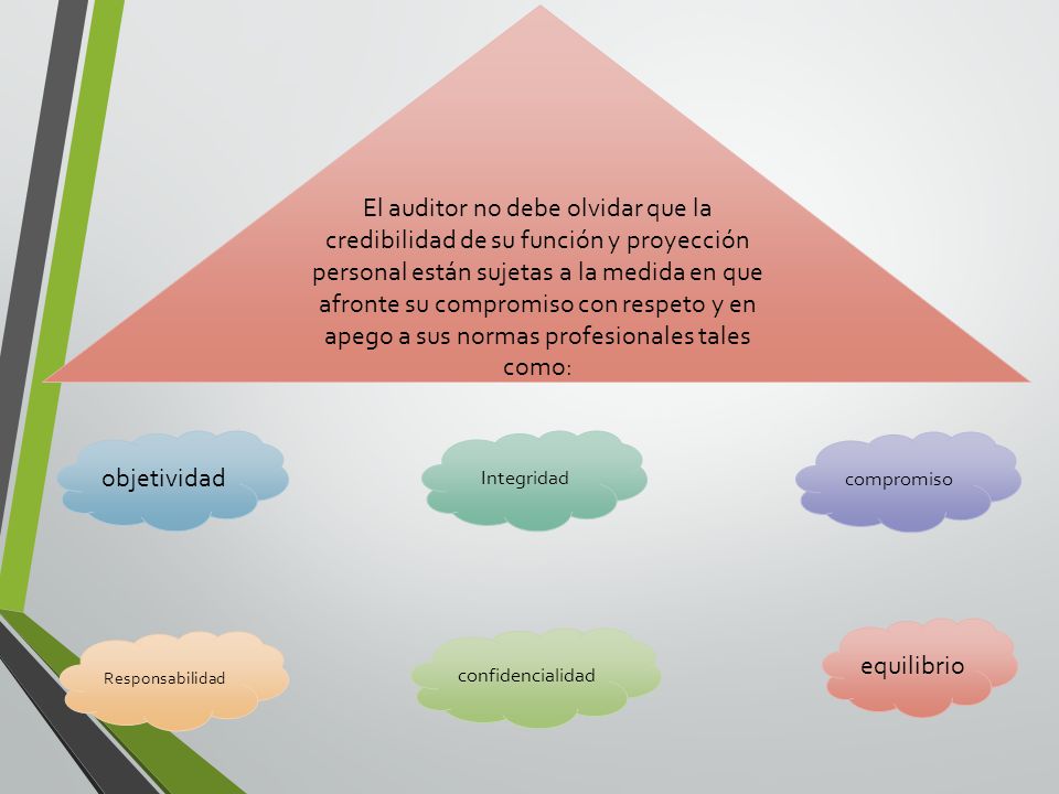 El auditor no debe olvidar que la credibilidad de su función y proyección personal están sujetas a la medida en que afronte su compromiso con respeto y en apego a sus normas profesionales tales como: