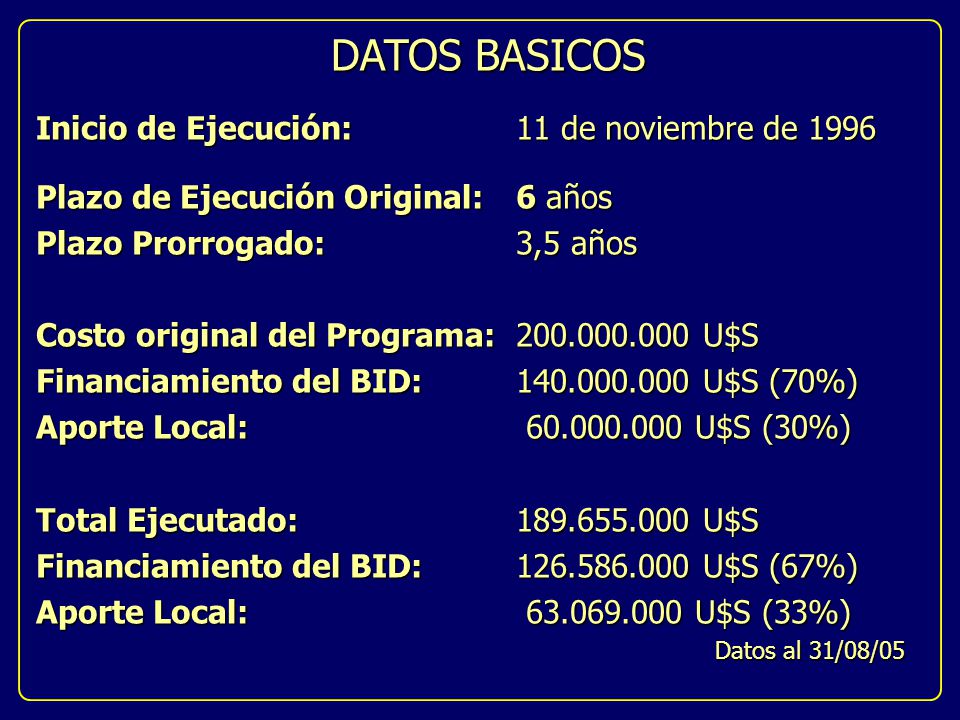 DATOS BASICOS Inicio de Ejecución: 11 de noviembre de 1996