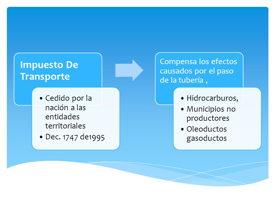 Impuesto De Transporte