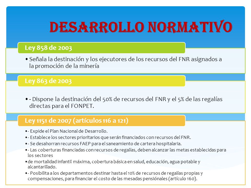 DESARROLLO NORMATIVO Ley 858 de 2003 Ley 863 de 2003