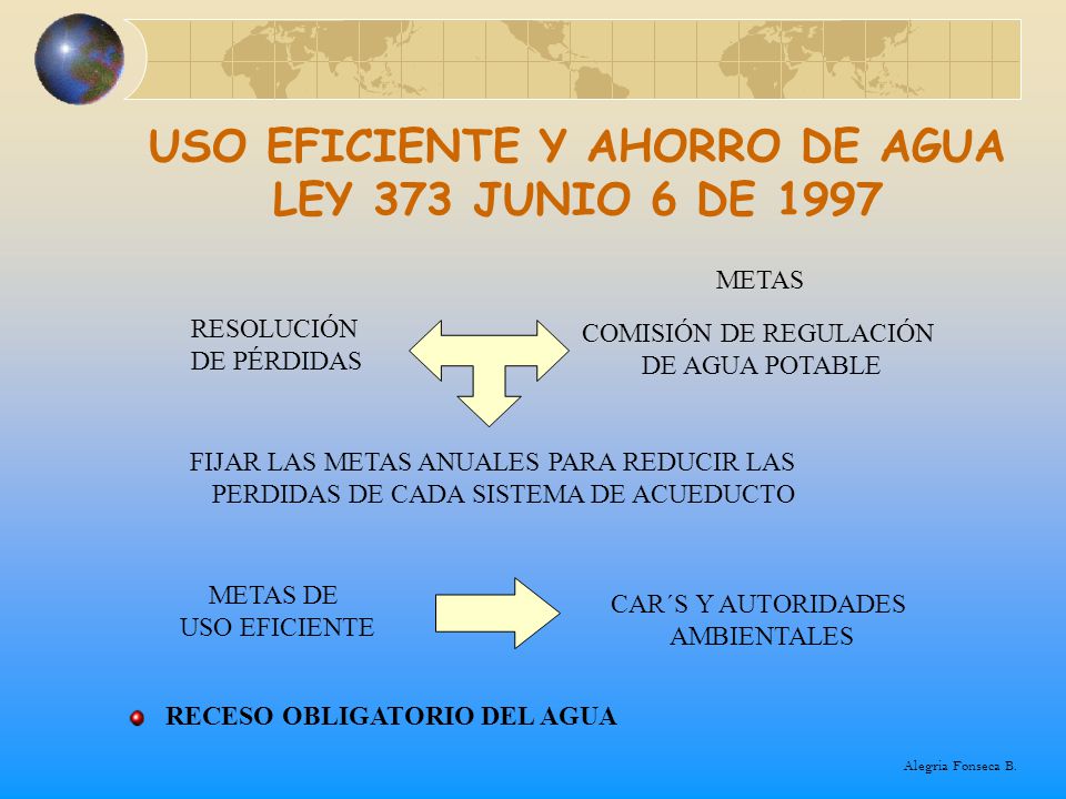 USO EFICIENTE Y AHORRO DE AGUA LEY 373 JUNIO 6 DE 1997