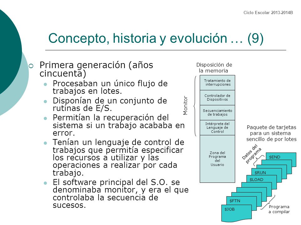 Concepto, historia y evolución … (9)