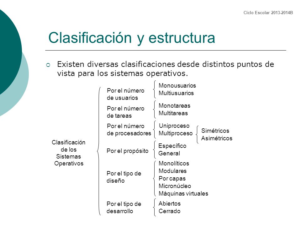 Clasificación y estructura