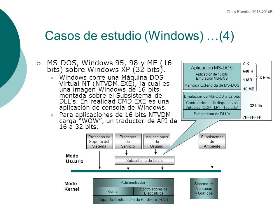 Casos de estudio (Windows) …(4)