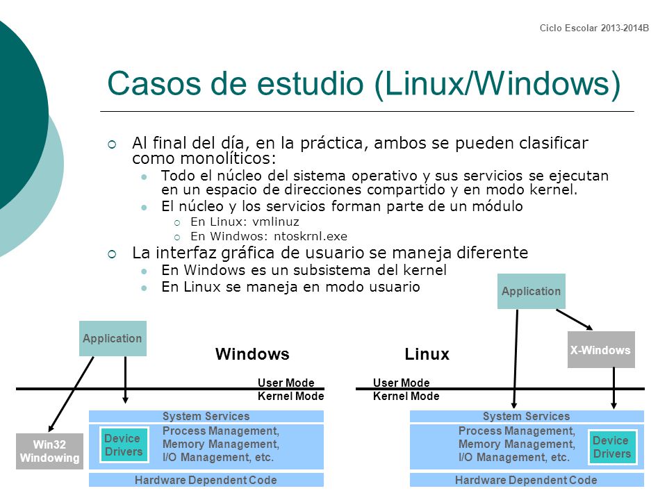 Casos de estudio (Linux/Windows)