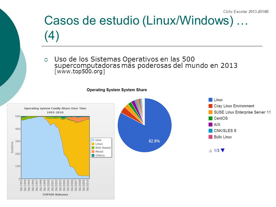 Casos de estudio (Linux/Windows) … (4)