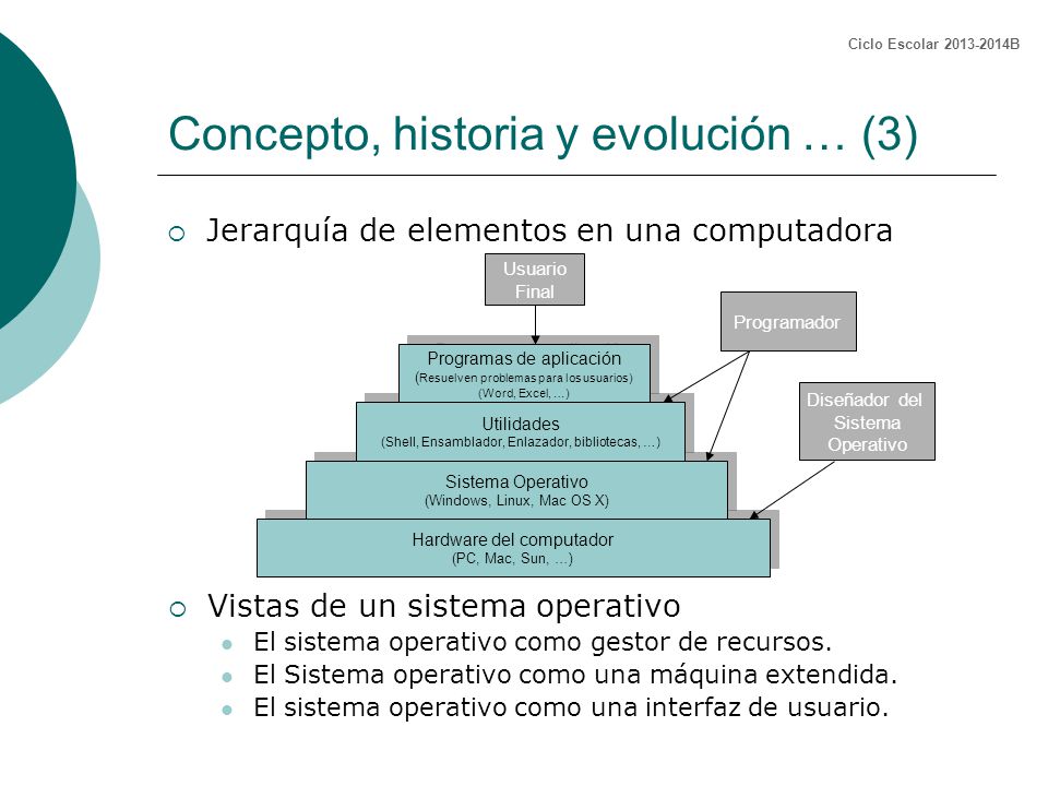 Concepto, historia y evolución … (3)