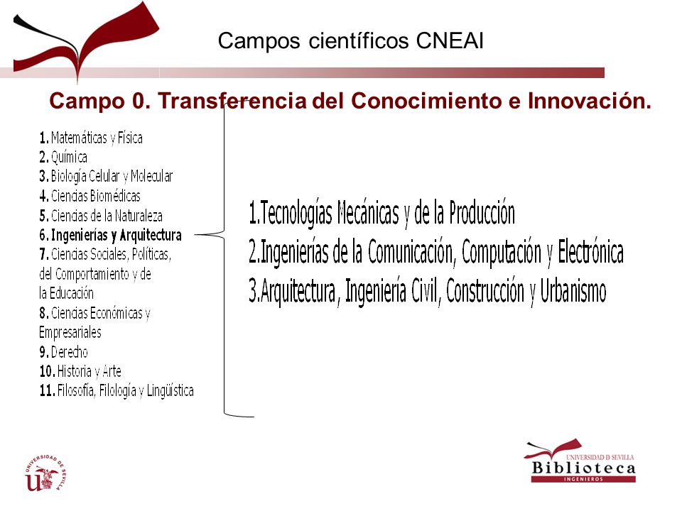 Campos científicos CNEAI
