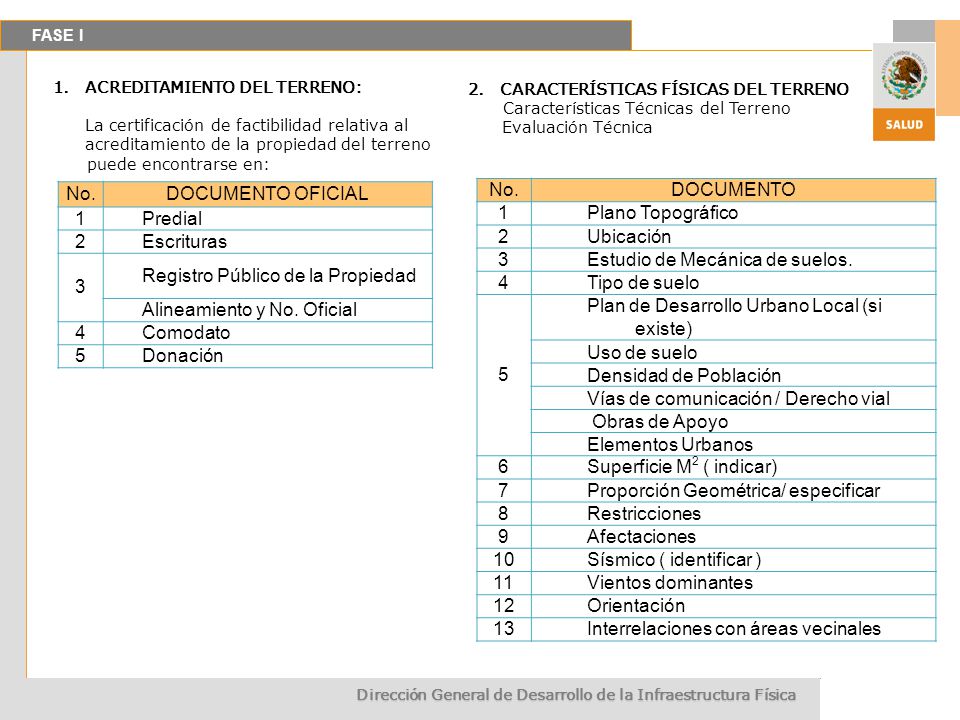 Registro Público de la Propiedad Alineamiento y No. Oficial 4 Comodato