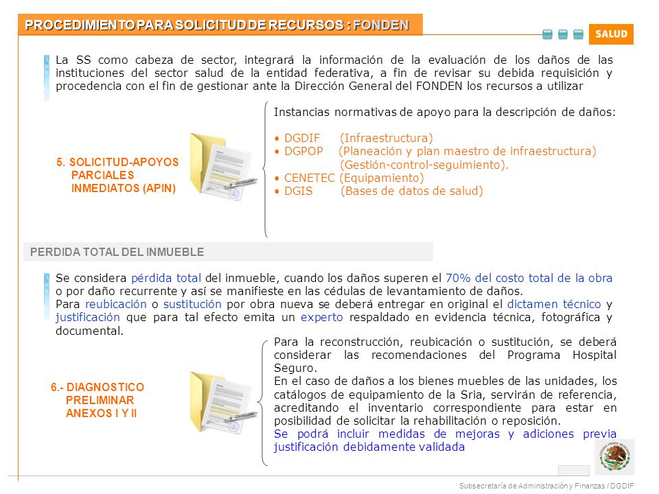 La SS como cabeza de sector, integrará la información de la evaluación de los daños de las instituciones del sector salud de la entidad federativa, a fin de revisar su debida requisición y procedencia con el fin de gestionar ante la Dirección General del FONDEN los recursos a utilizar