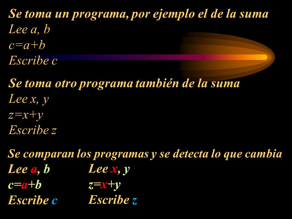 Se toma un programa, por ejemplo el de la suma
