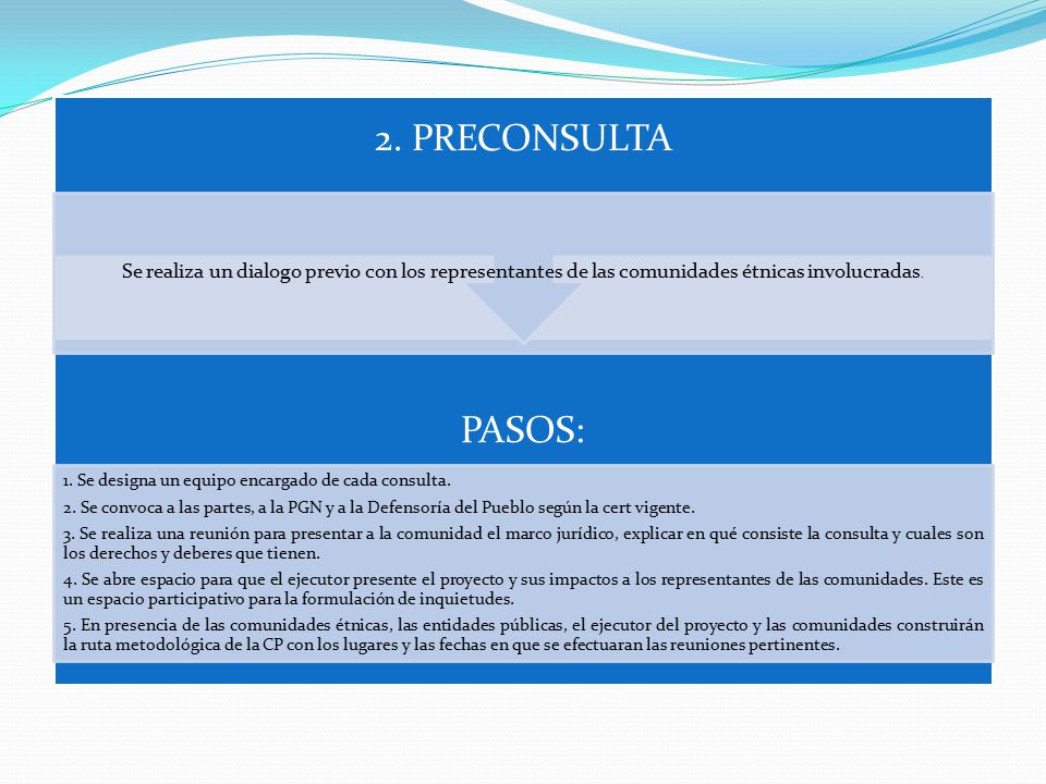 2. PRECONSULTA Se realiza un dialogo previo con los representantes de las comunidades étnicas involucradas.