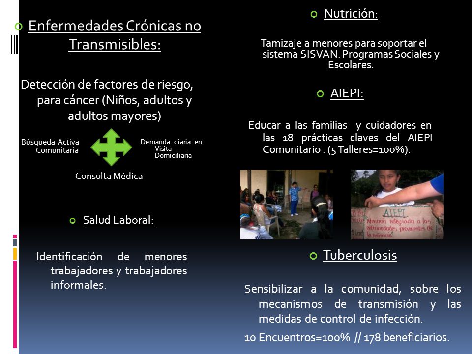 Enfermedades Crónicas no Transmisibles: