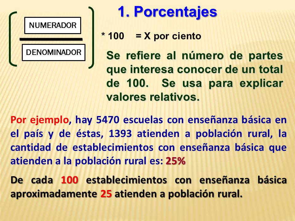 1. Porcentajes NUMERADOR. * 100. = X por ciento. DENOMINADOR.