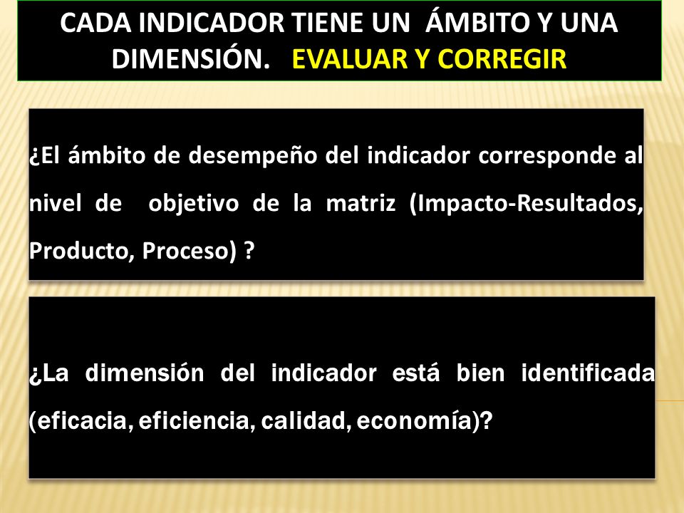 CADA INDICADOR TIENE UN ÁMBITO Y UNA DIMENSIÓN. EVALUAR Y CORREGIR