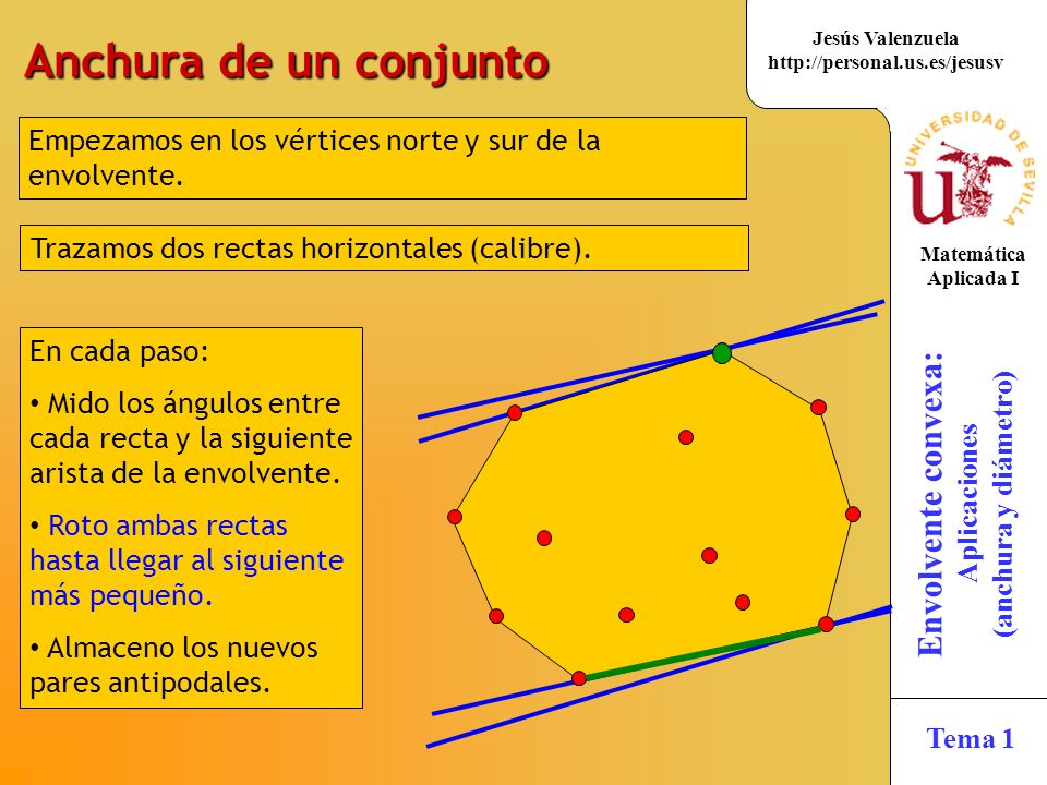 Anchura de un conjunto Empezamos en los vértices norte y sur de la envolvente. Trazamos dos rectas horizontales (calibre).