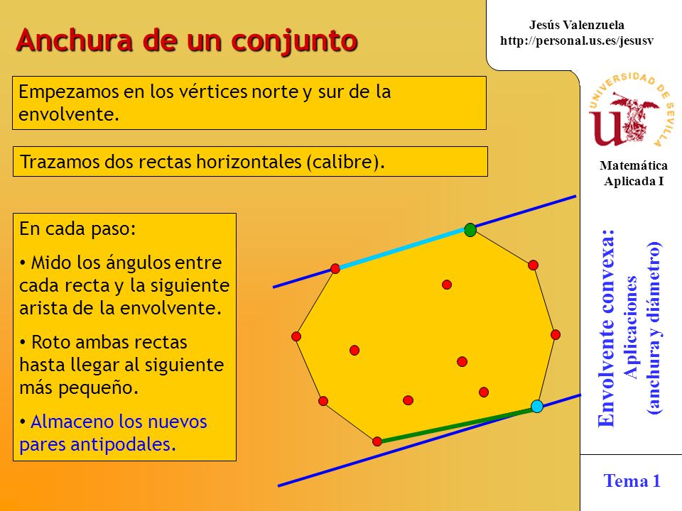 Anchura de un conjunto Empezamos en los vértices norte y sur de la envolvente. Trazamos dos rectas horizontales (calibre).