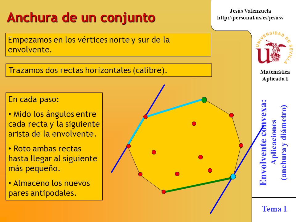 Anchura de un conjunto Empezamos en los vértices norte y sur de la envolvente. Trazamos dos rectas horizontales (calibre).