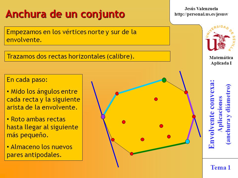 Anchura de un conjunto Empezamos en los vértices norte y sur de la envolvente. Trazamos dos rectas horizontales (calibre).