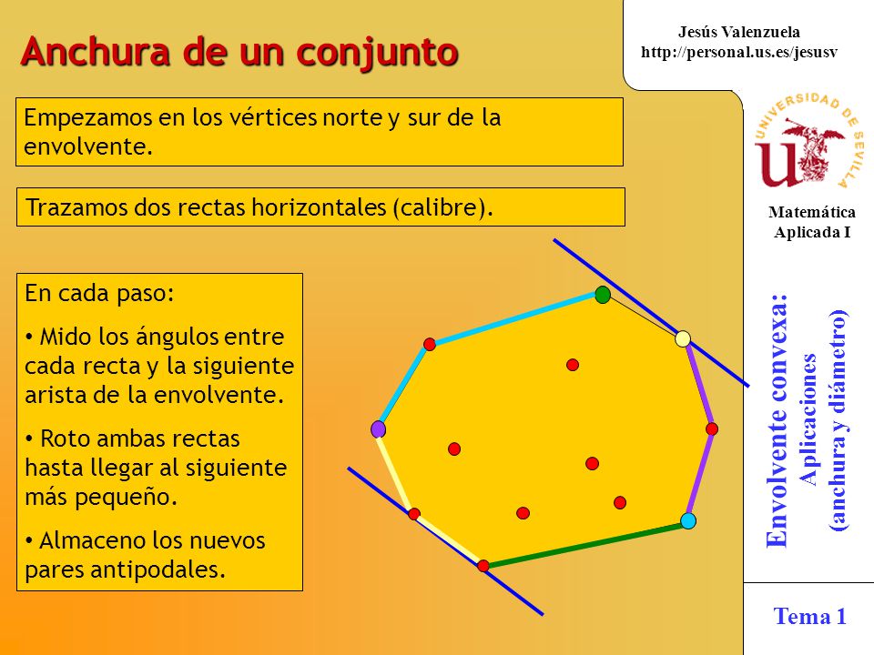 Anchura de un conjunto Empezamos en los vértices norte y sur de la envolvente. Trazamos dos rectas horizontales (calibre).