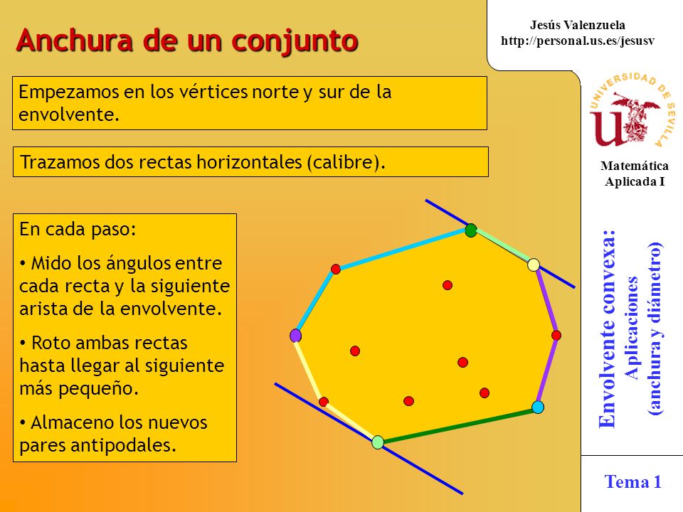 Anchura de un conjunto Empezamos en los vértices norte y sur de la envolvente. Trazamos dos rectas horizontales (calibre).
