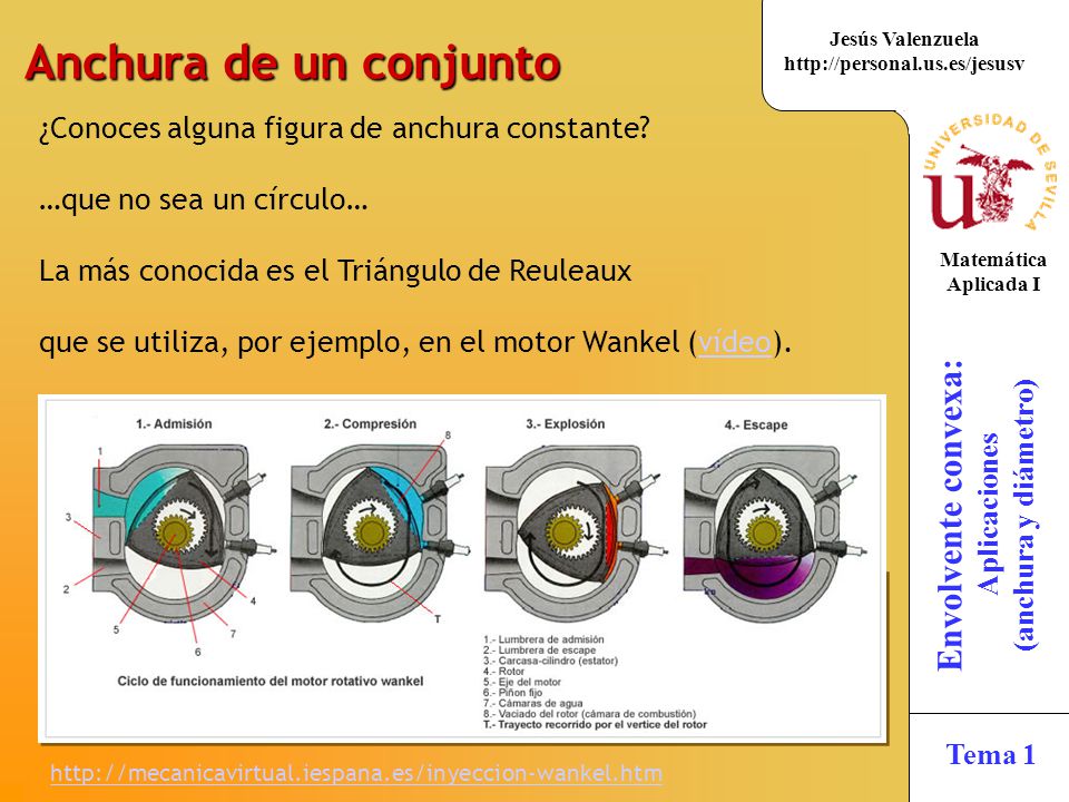 Anchura de un conjunto ¿Conoces alguna figura de anchura constante