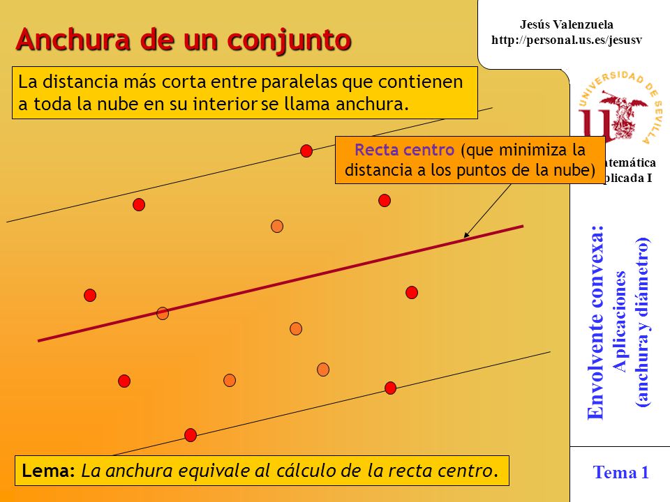 Recta centro (que minimiza la distancia a los puntos de la nube)